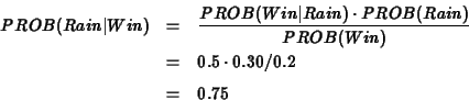 \begin{eqnarray*}PROB(Rain\vert Win) &=& \frac{PROB(Win\vert Rain) \cdot PROB(Rain)}{PROB(Win)} \\
&=& 0.5\cdot0.30/0.2 \\
&=& 0.75
\end{eqnarray*}